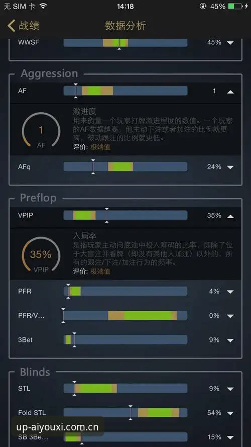 深度揭秘爱游戏实时数据：从2秒延迟到43.6MB客户端的性能真相